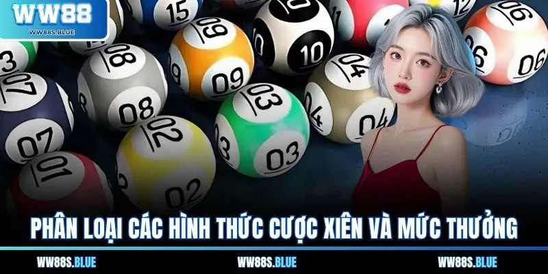 Phân loại các hình thức cược xiên và mức thưởng